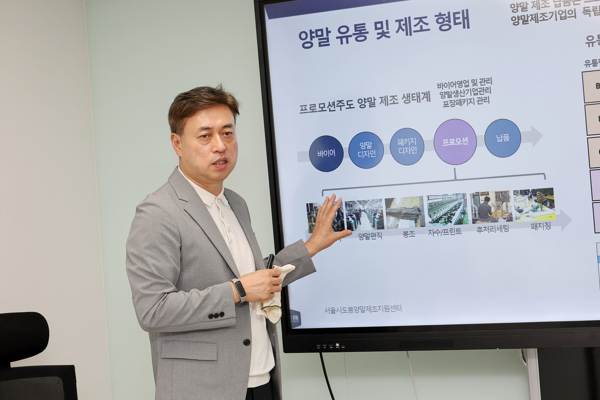 도봉양말제조지원센터 시설 방문 해당 썸네일입니다