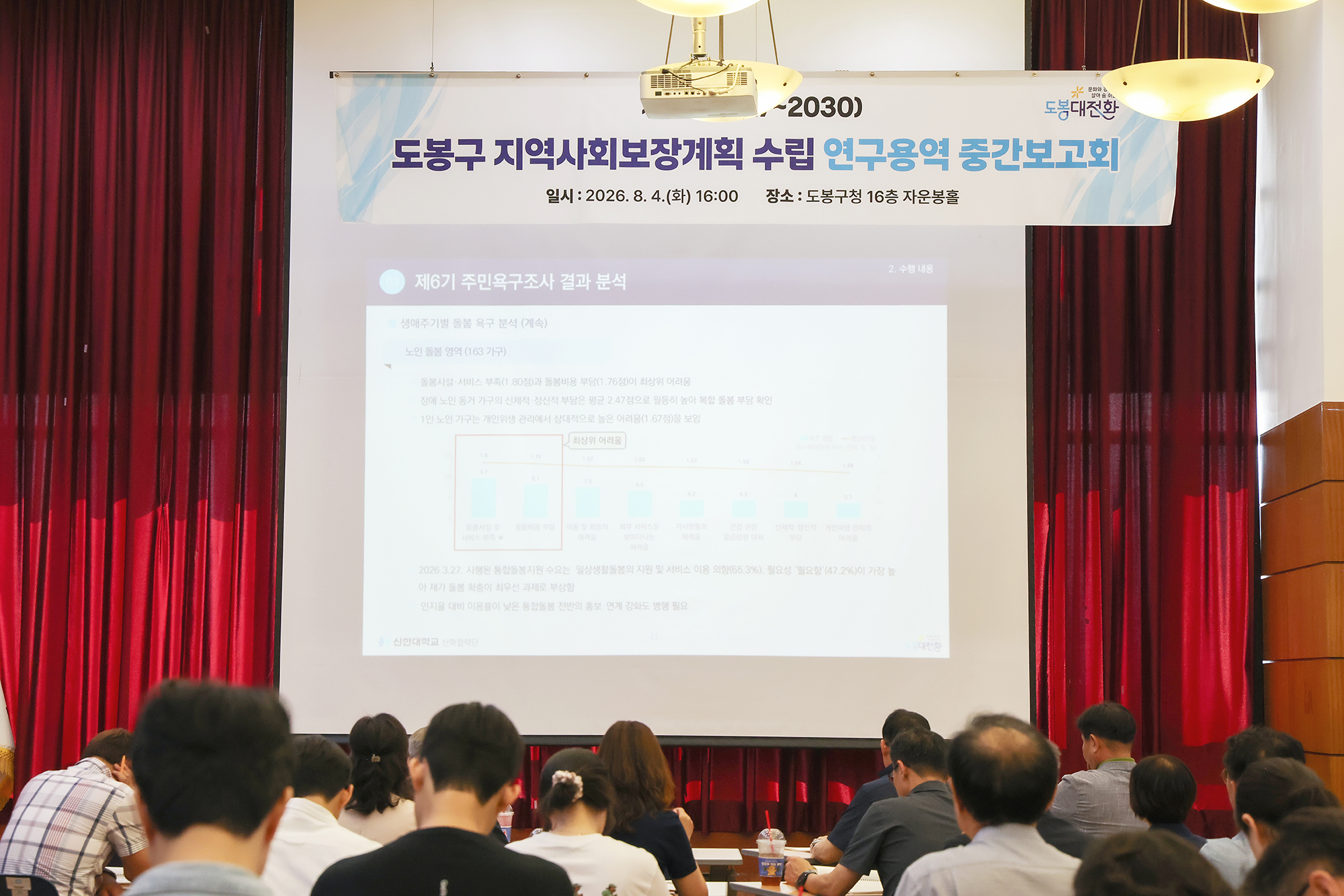 제6기 도봉구 지역사회보장계획 학술연구용역 중간보고회 해당 썸네일입니다