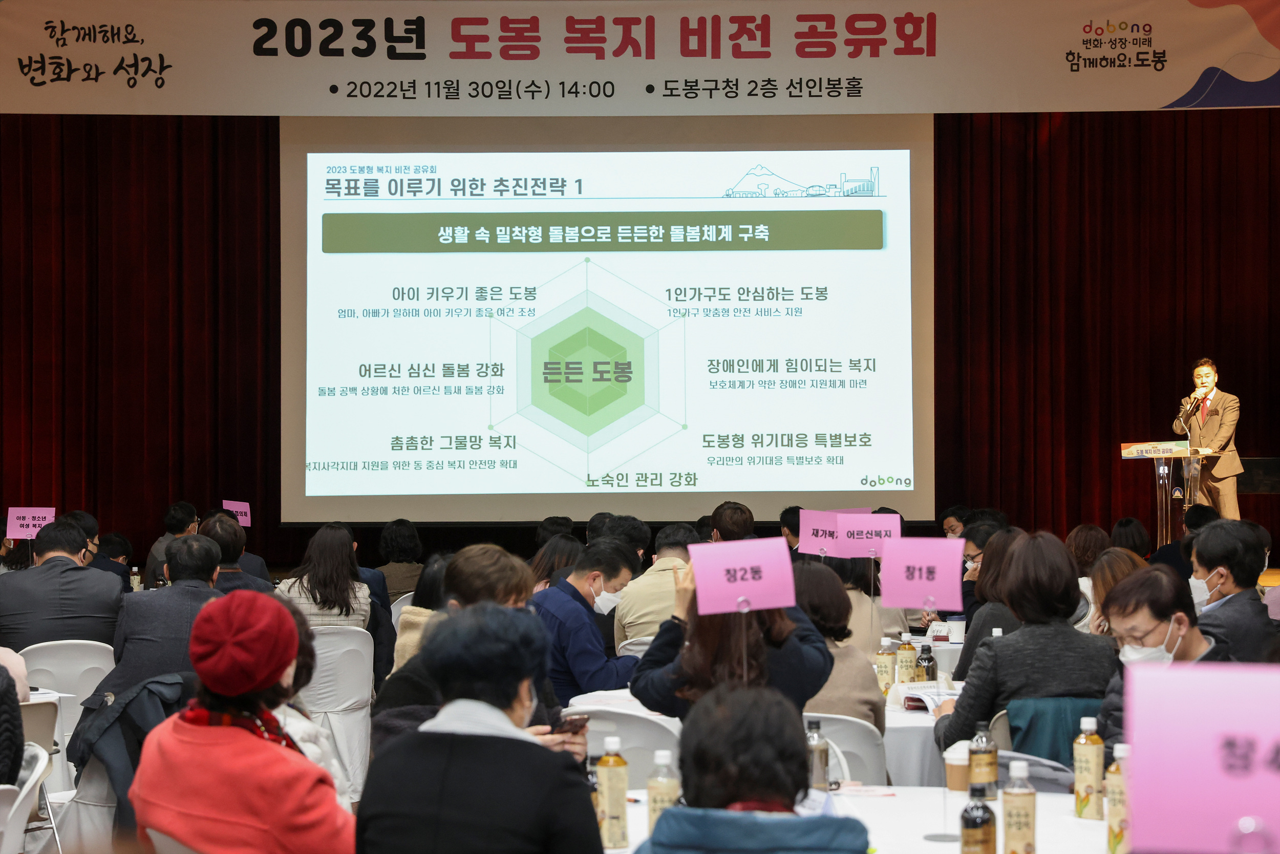 2023년 도봉 복지 비전 공유회